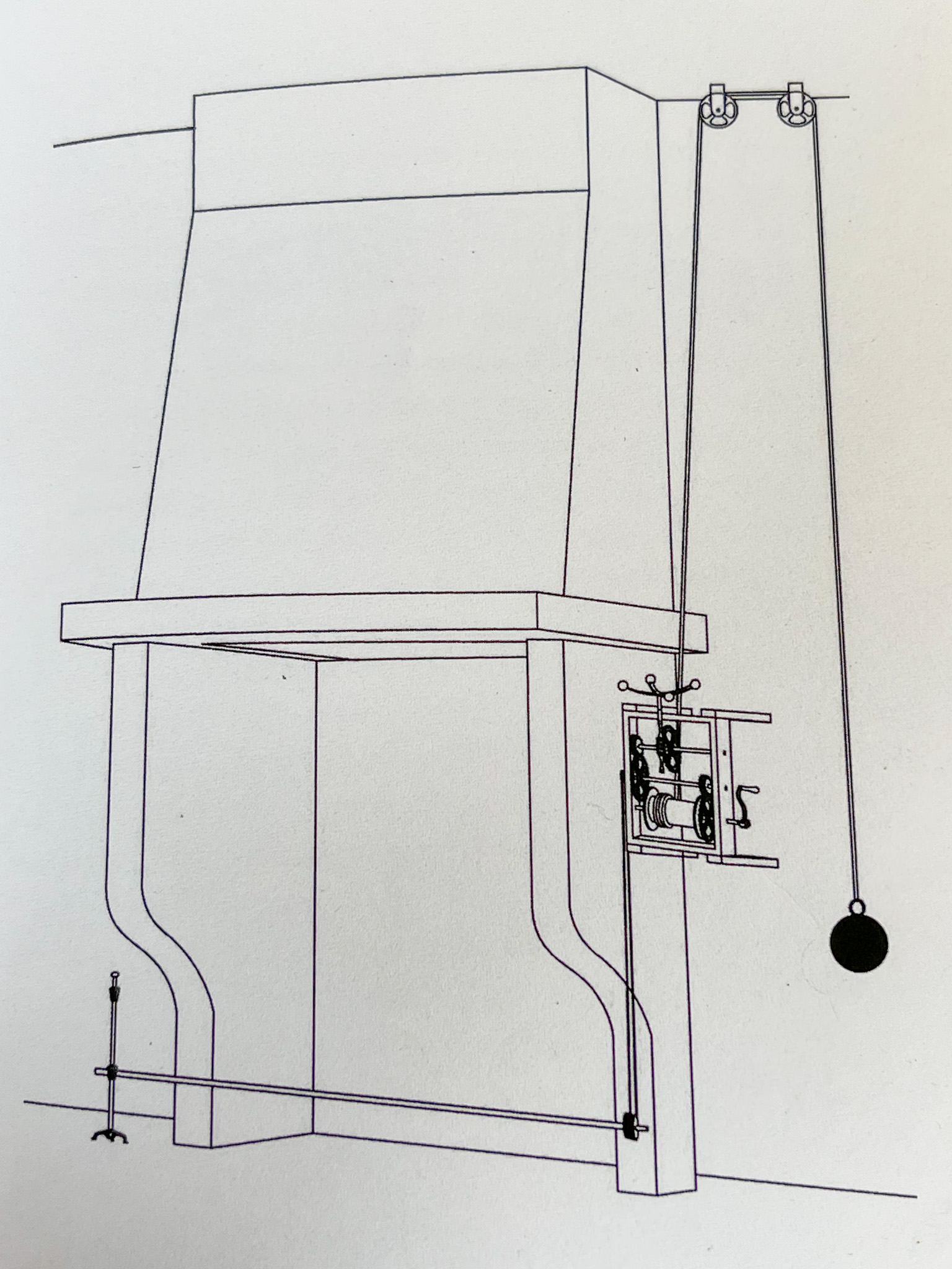 The correct placement of the weight driven spit jack. Source: The small guide to the French rotisserie, H. Klaassen