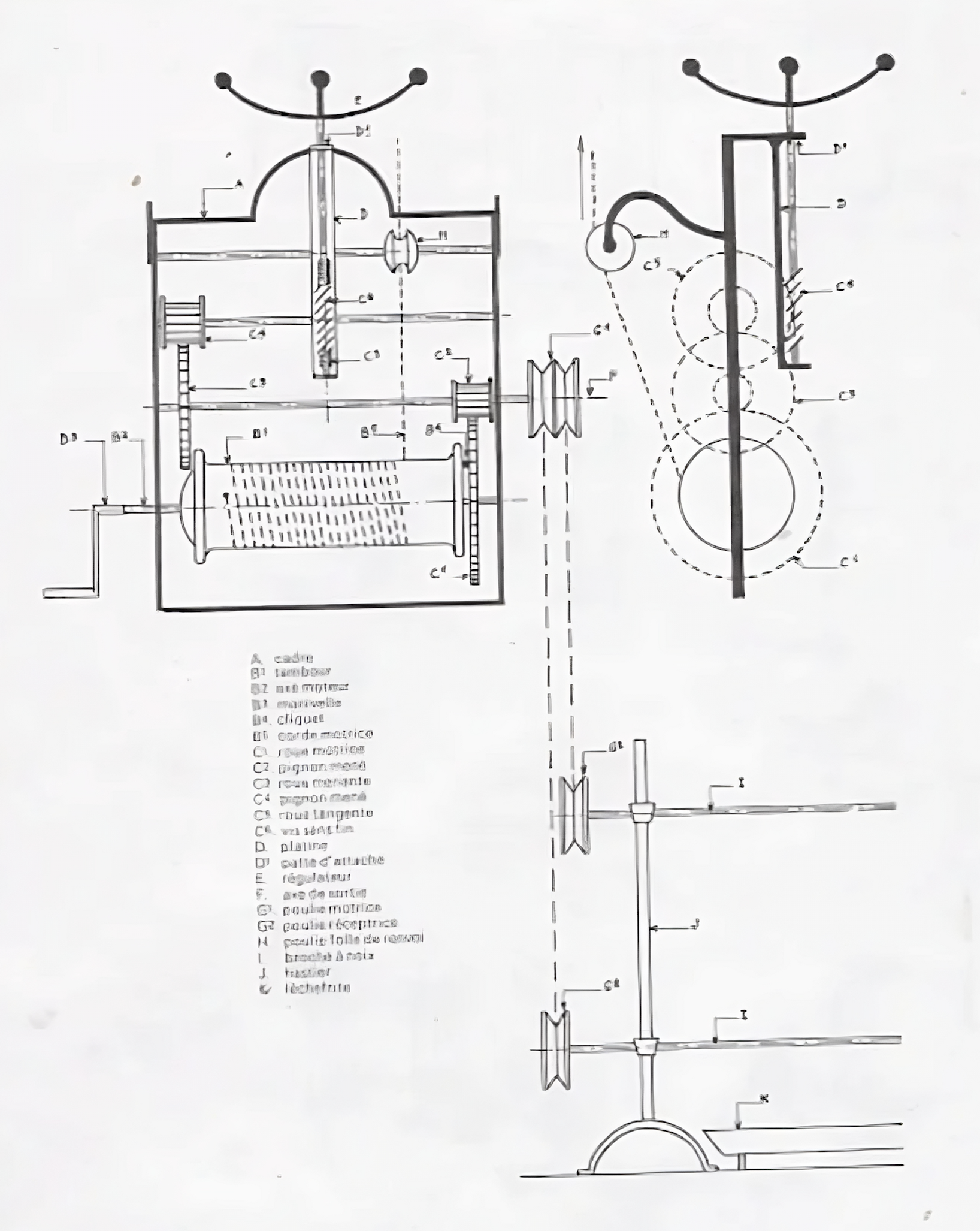 Design of a weight jack